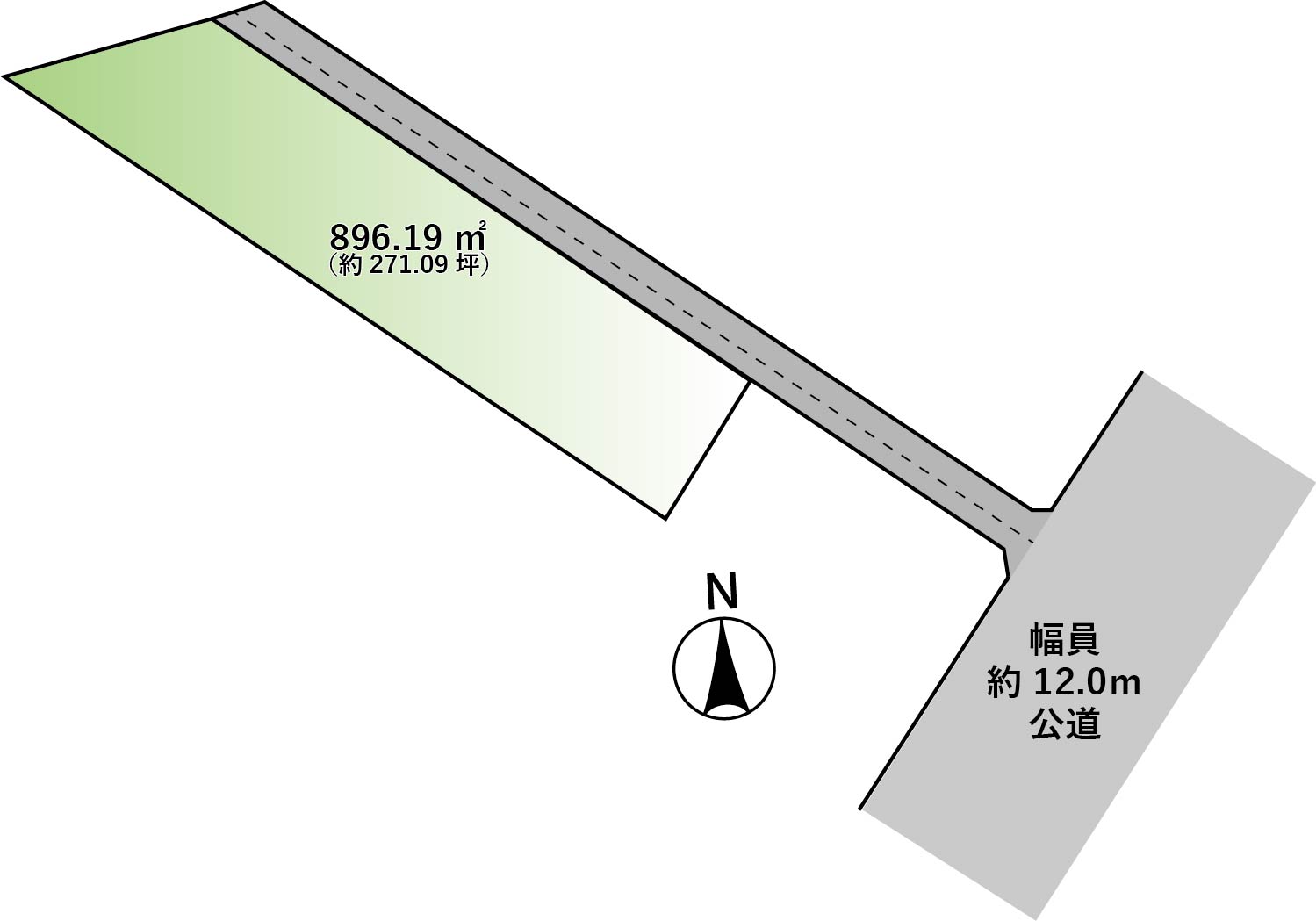 物件サムネイル