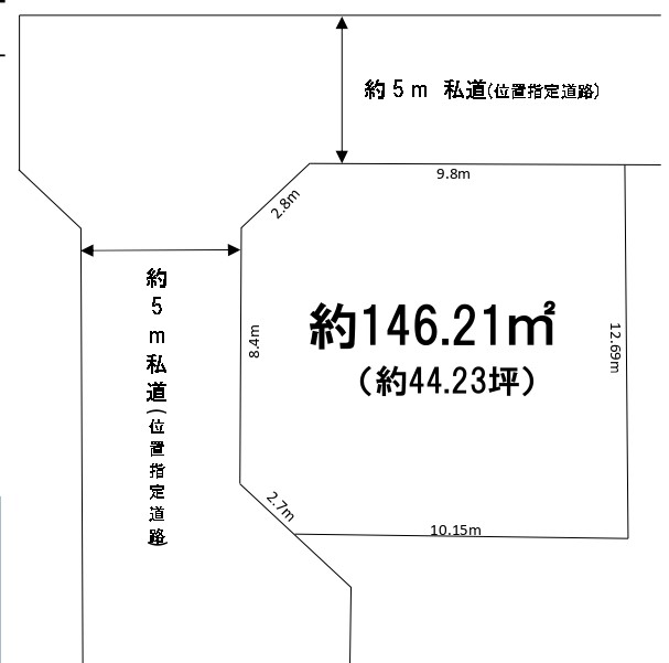 物件サムネイル